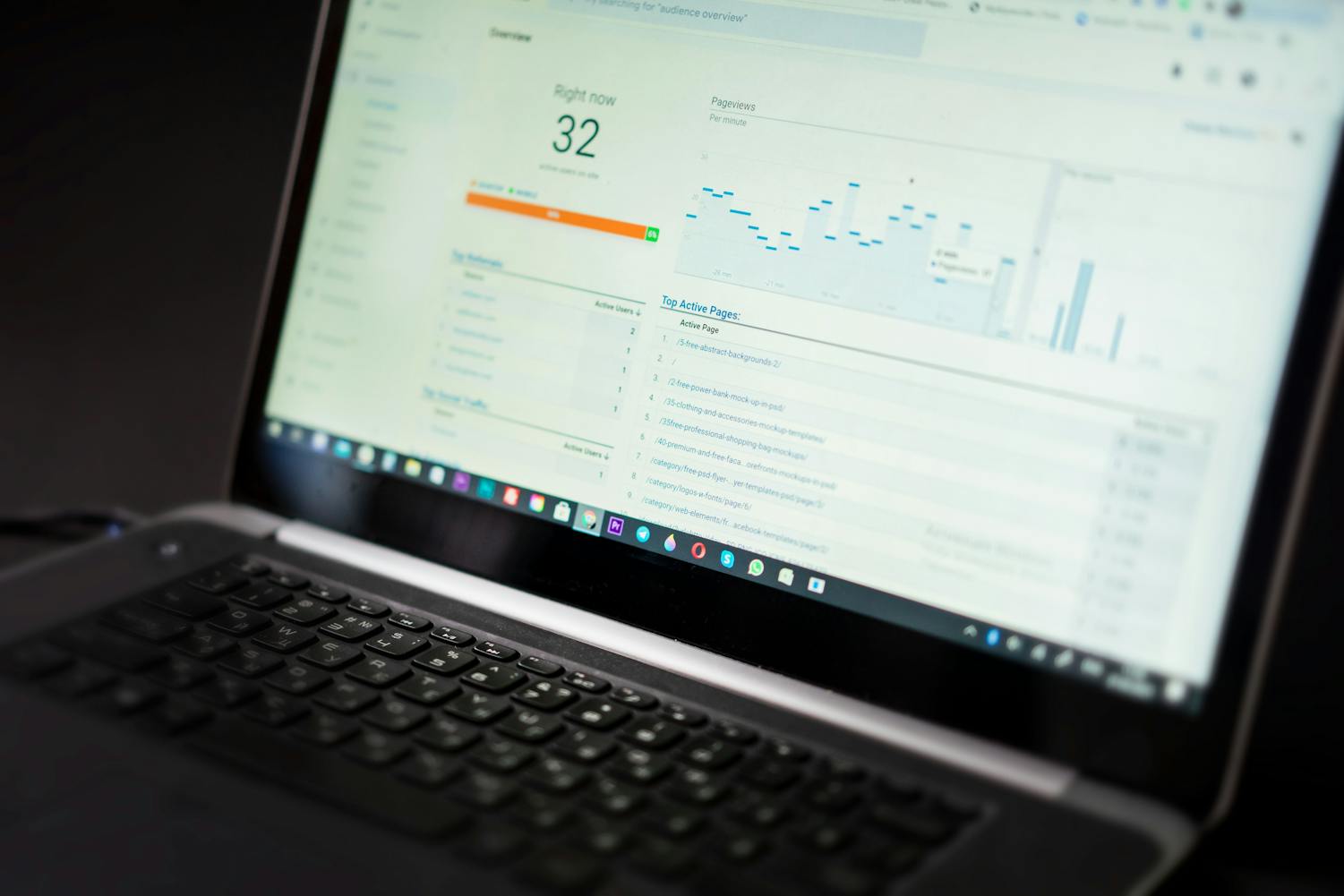 Laptop z analityką strony