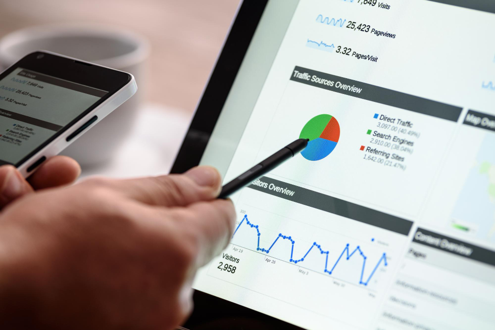 Google Business Profile – wizytówka firmy